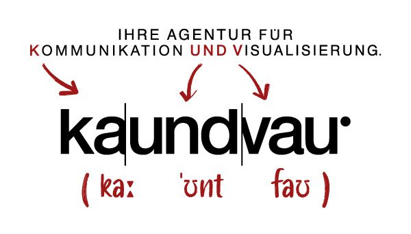 kaundvau GmbH - Ihre Agentur für Kommunikation und Visualisierung